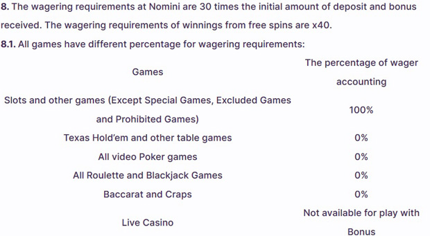 nomini2.com wagering rules